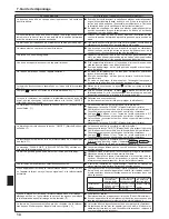 Preview for 14 page of Mitsubishi Electric PKA-A12HA6 Operation Manual