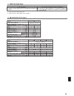 Preview for 15 page of Mitsubishi Electric PKA-A12HA6 Operation Manual