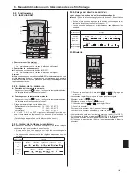 Preview for 17 page of Mitsubishi Electric PKA-A12HA6 Operation Manual