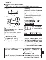 Preview for 21 page of Mitsubishi Electric PKA-A12HA6 Operation Manual