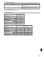 Preview for 23 page of Mitsubishi Electric PKA-A12HA6 Operation Manual