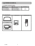 Preview for 2 page of Mitsubishi Electric PKA-A12HA6 Service Manual