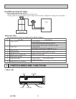 Preview for 4 page of Mitsubishi Electric PKA-A12HA6 Service Manual