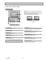 Preview for 5 page of Mitsubishi Electric PKA-A12HA6 Service Manual