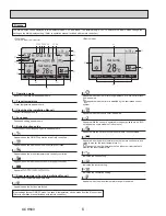 Preview for 6 page of Mitsubishi Electric PKA-A12HA6 Service Manual