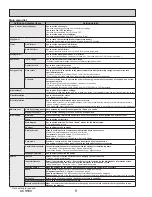 Preview for 8 page of Mitsubishi Electric PKA-A12HA6 Service Manual