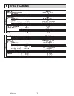 Preview for 10 page of Mitsubishi Electric PKA-A12HA6 Service Manual