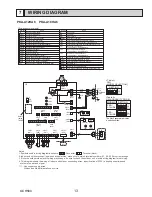 Preview for 13 page of Mitsubishi Electric PKA-A12HA6 Service Manual