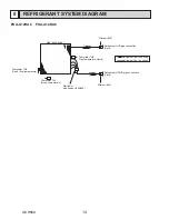 Preview for 14 page of Mitsubishi Electric PKA-A12HA6 Service Manual