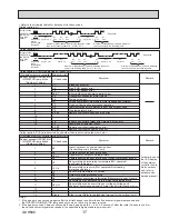 Preview for 17 page of Mitsubishi Electric PKA-A12HA6 Service Manual