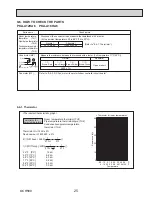 Preview for 25 page of Mitsubishi Electric PKA-A12HA6 Service Manual