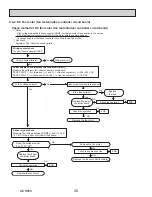 Preview for 26 page of Mitsubishi Electric PKA-A12HA6 Service Manual