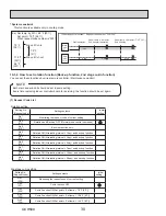 Preview for 30 page of Mitsubishi Electric PKA-A12HA6 Service Manual