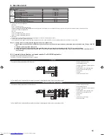 Предварительный просмотр 11 страницы Mitsubishi Electric PKA-M-HA Installation Manual