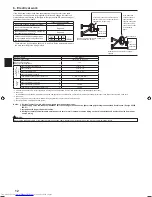 Предварительный просмотр 12 страницы Mitsubishi Electric PKA-M-HA Installation Manual