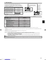 Предварительный просмотр 31 страницы Mitsubishi Electric PKA-M-HA Installation Manual