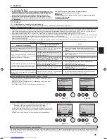 Предварительный просмотр 35 страницы Mitsubishi Electric PKA-M-HA Installation Manual