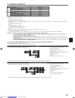 Предварительный просмотр 49 страницы Mitsubishi Electric PKA-M-HA Installation Manual