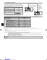 Предварительный просмотр 50 страницы Mitsubishi Electric PKA-M-HA Installation Manual