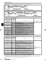 Предварительный просмотр 56 страницы Mitsubishi Electric PKA-M-HA Installation Manual