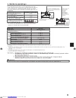 Предварительный просмотр 69 страницы Mitsubishi Electric PKA-M-HA Installation Manual