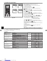 Предварительный просмотр 72 страницы Mitsubishi Electric PKA-M-HA Installation Manual