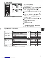 Предварительный просмотр 91 страницы Mitsubishi Electric PKA-M-HA Installation Manual