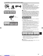 Предварительный просмотр 121 страницы Mitsubishi Electric PKA-M-HA Installation Manual