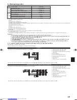 Предварительный просмотр 125 страницы Mitsubishi Electric PKA-M-HA Installation Manual