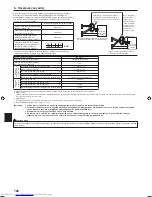 Предварительный просмотр 126 страницы Mitsubishi Electric PKA-M-HA Installation Manual