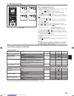 Предварительный просмотр 129 страницы Mitsubishi Electric PKA-M-HA Installation Manual