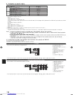 Предварительный просмотр 144 страницы Mitsubishi Electric PKA-M-HA Installation Manual