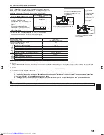 Предварительный просмотр 145 страницы Mitsubishi Electric PKA-M-HA Installation Manual