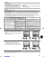 Предварительный просмотр 149 страницы Mitsubishi Electric PKA-M-HA Installation Manual