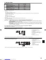 Предварительный просмотр 163 страницы Mitsubishi Electric PKA-M-HA Installation Manual