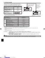 Предварительный просмотр 164 страницы Mitsubishi Electric PKA-M-HA Installation Manual