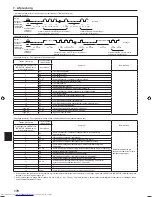 Предварительный просмотр 170 страницы Mitsubishi Electric PKA-M-HA Installation Manual