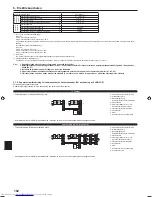 Предварительный просмотр 182 страницы Mitsubishi Electric PKA-M-HA Installation Manual