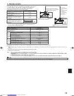 Предварительный просмотр 183 страницы Mitsubishi Electric PKA-M-HA Installation Manual