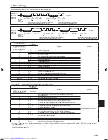 Предварительный просмотр 189 страницы Mitsubishi Electric PKA-M-HA Installation Manual