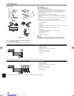 Предварительный просмотр 200 страницы Mitsubishi Electric PKA-M-HA Installation Manual