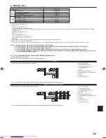 Предварительный просмотр 201 страницы Mitsubishi Electric PKA-M-HA Installation Manual