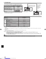 Предварительный просмотр 202 страницы Mitsubishi Electric PKA-M-HA Installation Manual