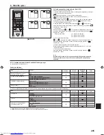 Предварительный просмотр 205 страницы Mitsubishi Electric PKA-M-HA Installation Manual