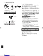 Предварительный просмотр 216 страницы Mitsubishi Electric PKA-M-HA Installation Manual