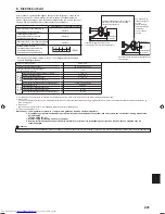 Предварительный просмотр 221 страницы Mitsubishi Electric PKA-M-HA Installation Manual