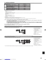 Предварительный просмотр 239 страницы Mitsubishi Electric PKA-M-HA Installation Manual