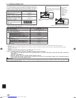 Предварительный просмотр 240 страницы Mitsubishi Electric PKA-M-HA Installation Manual