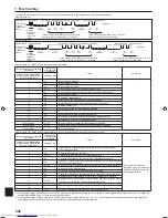 Предварительный просмотр 246 страницы Mitsubishi Electric PKA-M-HA Installation Manual