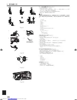 Предварительный просмотр 256 страницы Mitsubishi Electric PKA-M-HA Installation Manual